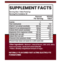 Sandstorm Sport - Berry Punch - Sugar Free Electrolyte Drink Mix | 20 Stick Packs